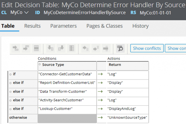 Decision Table Example In Pega Elcho Table